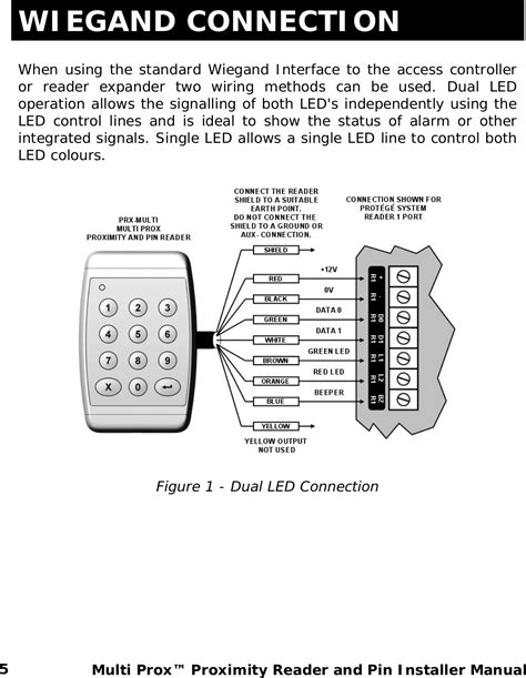 wiegand 26 rfid reader|wiegand card reader wiring diagram.